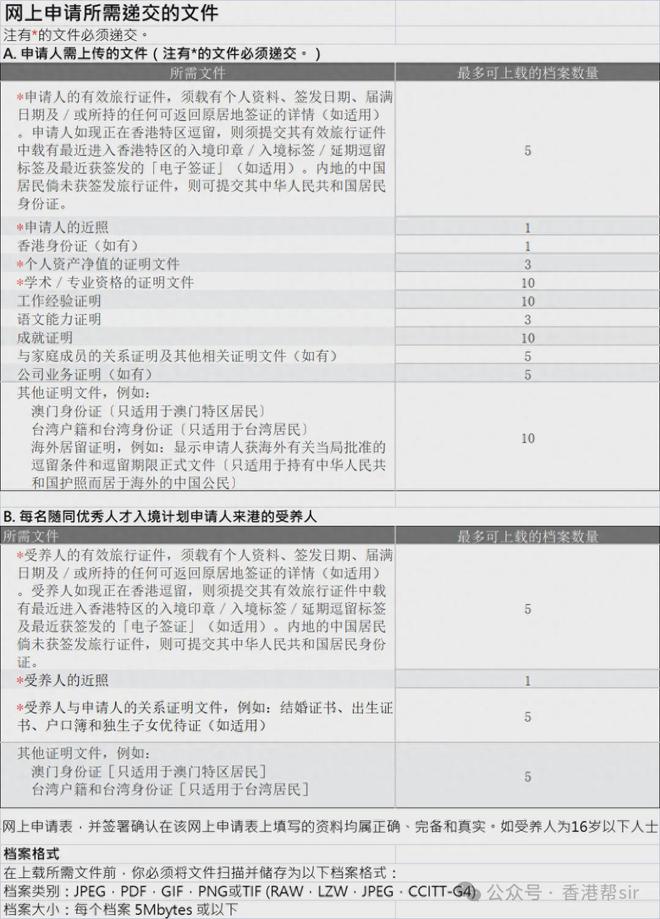 如何申请个人主页？个人主页申请需要哪些材料？